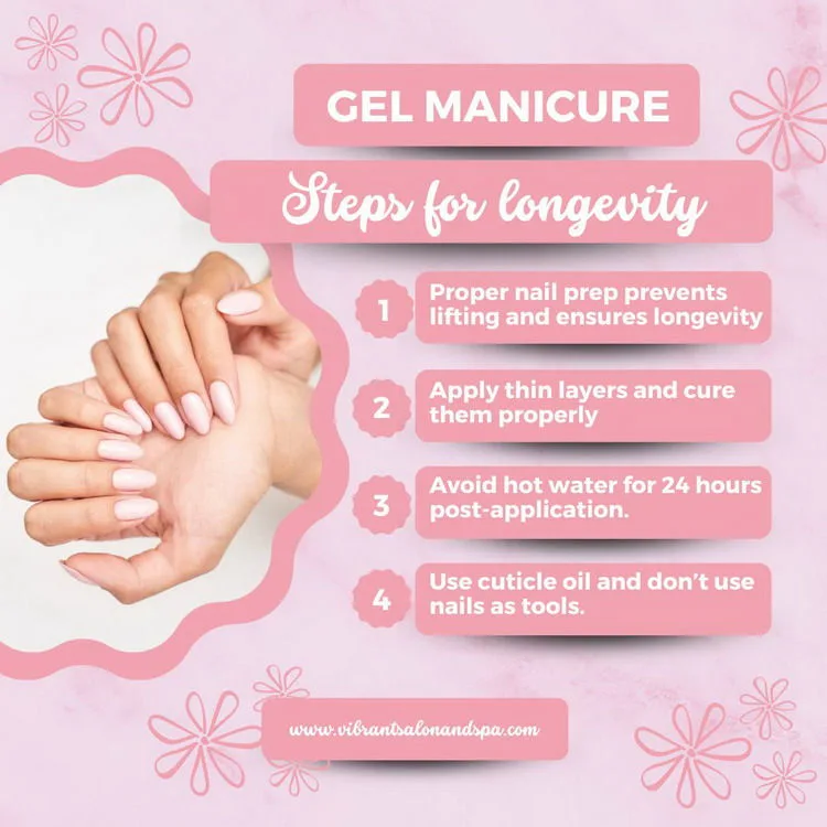 Does proper application technique influence how long a gel manicure lasts Does proper application technique influence how long a gel manicure lasts