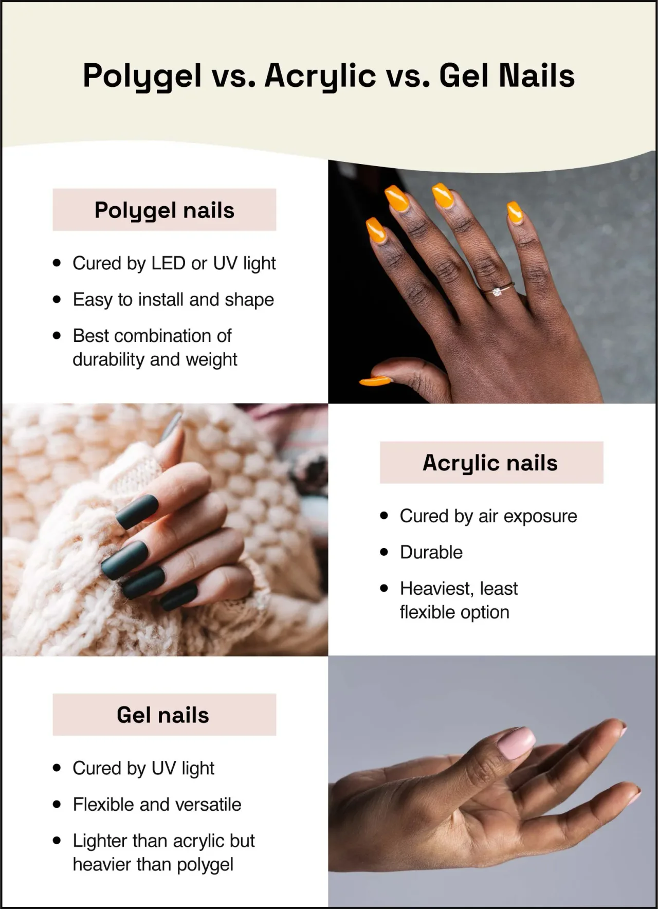 Is Polygel Similar to Liquid Gel Is Polygel Similar to Liquid Gel
