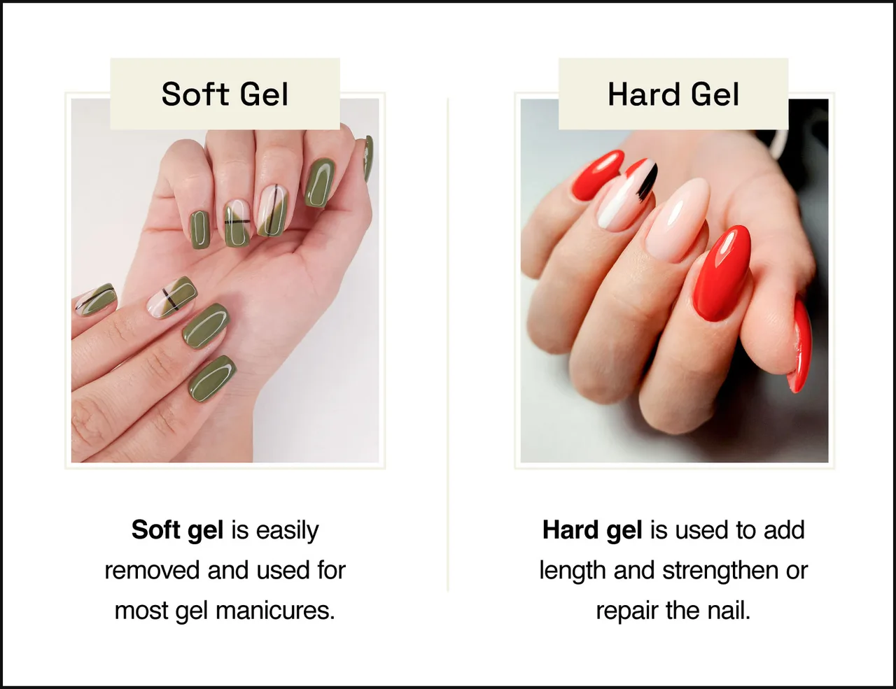 What are the core concepts behind gel manicures What are the core concepts behind gel manicures