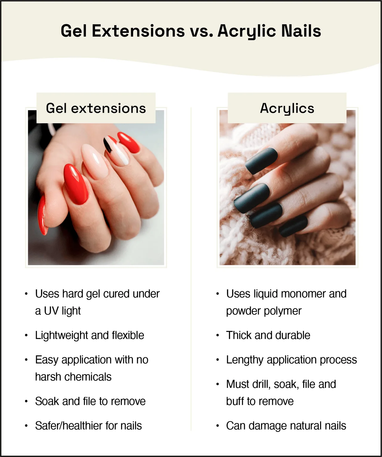 What are the primary benefits of choosing gel manicures What are the primary benefits of choosing gel manicures