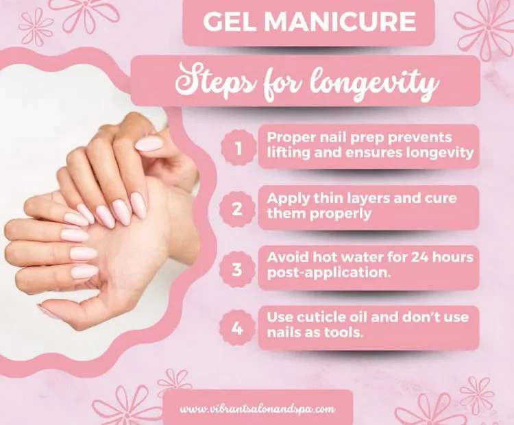 What Factors Influence Gel Polish Longevity